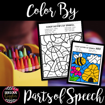 Preview of Parts of Speech Spring Coloring Pages