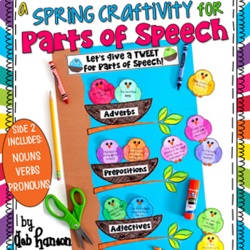 Preview of Parts of Speech Sorting Activity: A Spring Craftivity and Bulletin Board