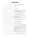 Parts of Speech Student Sheet