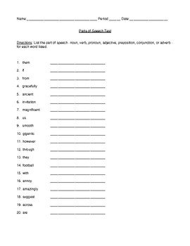 Preview of Parts of Speech Test with Detailed Answer Key