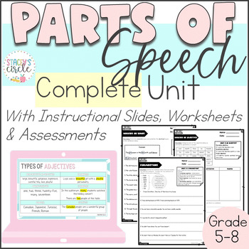 Preview of Parts of Speech Unit Digital Slides Lessons and Worksheets Grade 5-8