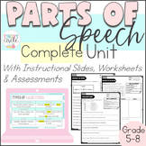 Parts of Speech Unit Digital Slides Lessons and Worksheets