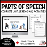 Parts of Speech Unit | New Ontario Literacy Curriculum Fou