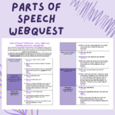 Parts of Speech WebQuest - verbs, adjectives, adverbs, pro