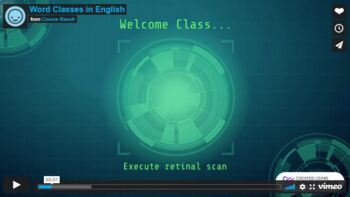 Preview of Parts of Speech/Word Classes Explainer Video