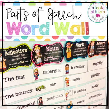 Preview of Parts of Speech Word Wall