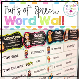 Parts of Speech Word Wall