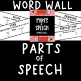 Elementary/Middle- Parts of Speech Word Wall