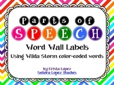 Parts of Speech Word Wall Labels