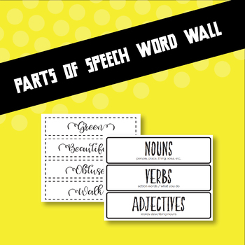 Preview of Parts of Speech Word Wall Printable
