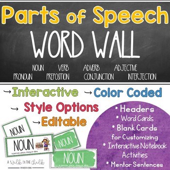 Preview of Parts of Speech Word Wall | Grammar Activities | Mentor Sentences