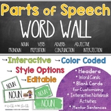 Parts of Speech Word Wall | Grammar Activities | Mentor Sentences