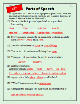 parts of speech worksheet editable word doc w answer key tpt