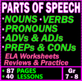 Parts of Speech Worksheets & Review. Nouns, Verbs, Adjecti