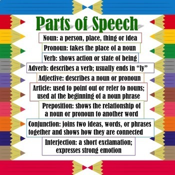 parts of speech writing activities