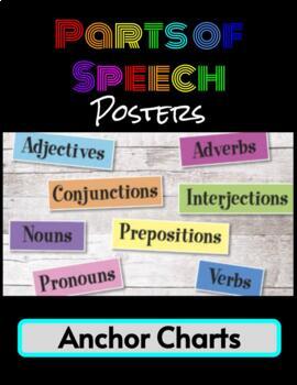 Preview of Parts of Speech (anchor charts)