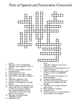 speech summary crossword clue
