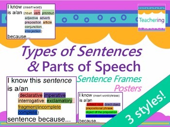 Preview of Parts of Speech and Sentence Types {Sentence Frames}