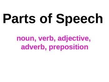 Preview of Parts of Speech for Spelling Lessons 1-8 Powerpoint