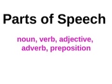 Parts of Speech for Spelling Lessons 1-8 Powerpoint