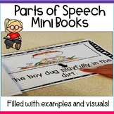 Parts of Speech Activity: Mini Books with Examples and Visuals