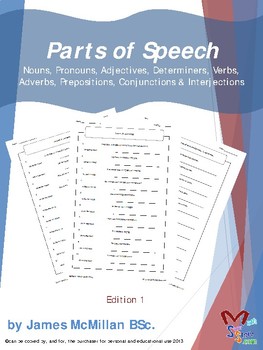 Preview of Parts of Speech, noun/pronoun/adj/determiner/verb/adverb/preposition/conj/inter