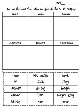 Preview of Parts of Speech (nouns verbs adjectives adverbs pronouns prepositions) worksheet