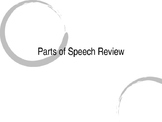 Parts of Speech review