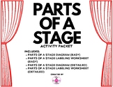 Parts of Stage Activity Packet