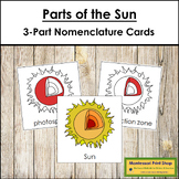 Parts of The Sun 3-Part Cards (red highlights) - Montessor