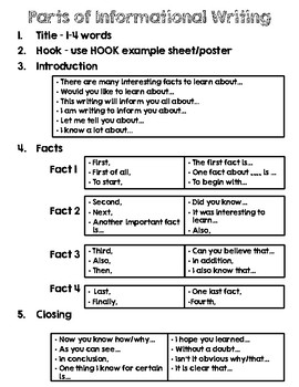 Writing Cheat Sheet Printable