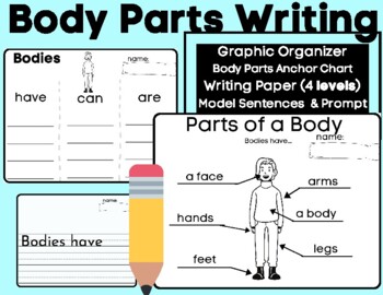 Preview of Parts of a Body Labeling and Informative Writing Have Can Are w/ Anchor Charts