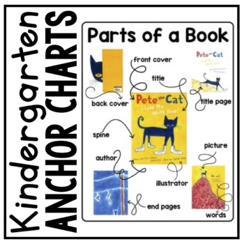 Parts Of A Book Anchor Chart