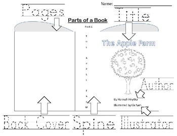 Preview of Parts of a Book Coloring Sheet and Work Sheet Pre k-4th Grade