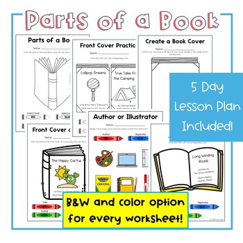 Preview of Parts of a Book | Elementary Library Media Center Lesson Plan