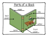 Parts of a Book Poster