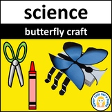 Parts of a Butterfly Handout and Craft