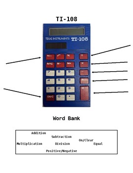 Preview of Parts of a Calculator