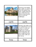 Parts of a Castle - Three/Four Part Cards