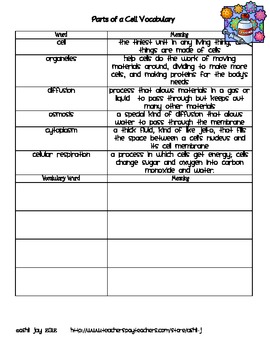 Preview of Parts of a Cell Science Graphic Organizer Study Guide