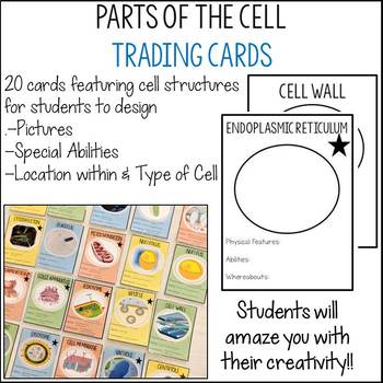 Preview of Parts of a Cell Trading Cards