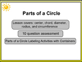 Parts of a Circle 3rd 4th 5th Geometry PowerPoint Lesson