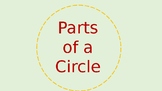Parts of a Circle