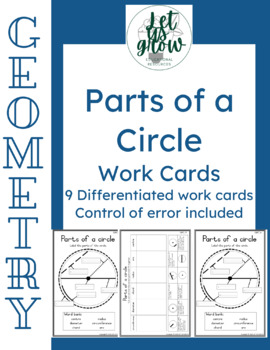 Preview of Parts of a Circle - 9 Differentiated Work cards- COE incl.