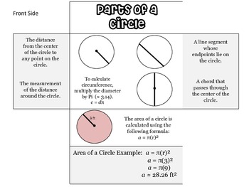 Preview of Parts of a Circle Math Foldable