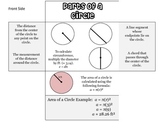 Parts of a Circle Math Foldable