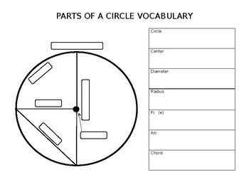 Preview of Parts of a Circle & Vocabulary Graphic Organizer