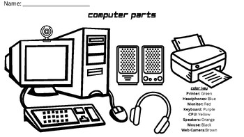 Preview of Parts of a Computer