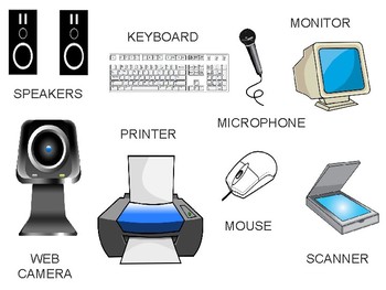 Parts of a Computer Activity BUNDLE! Computer Science Text Features