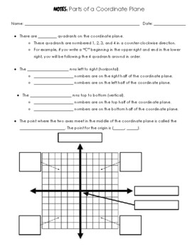 Preview of Parts of a Coordinate Plane Notes